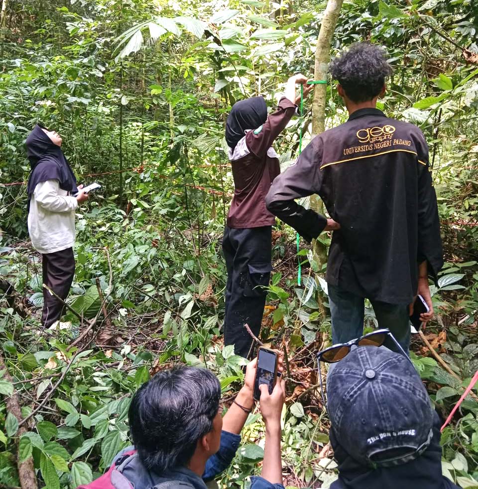 Lampiran Gambar